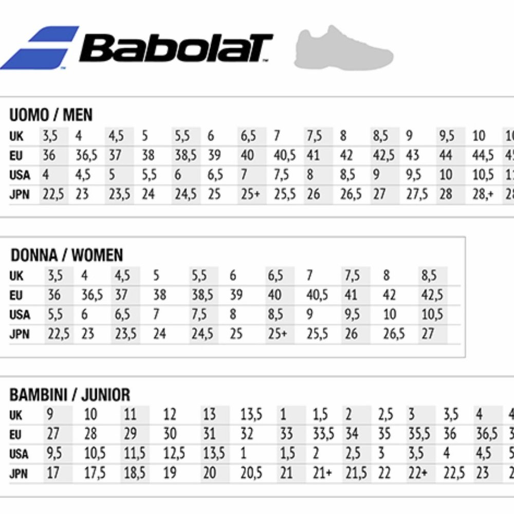 NEW BABOLAT PROPULSE 3 COURT TENNIS PICKLEBALL SHOES 6 MEN - Picture 3 of 5